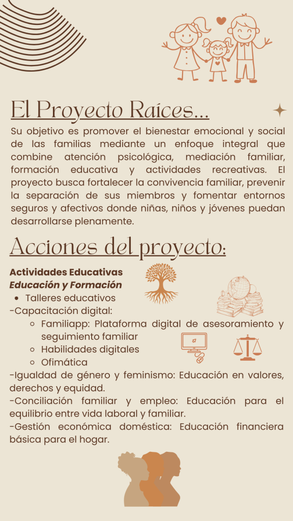 Información del proyecto 2
