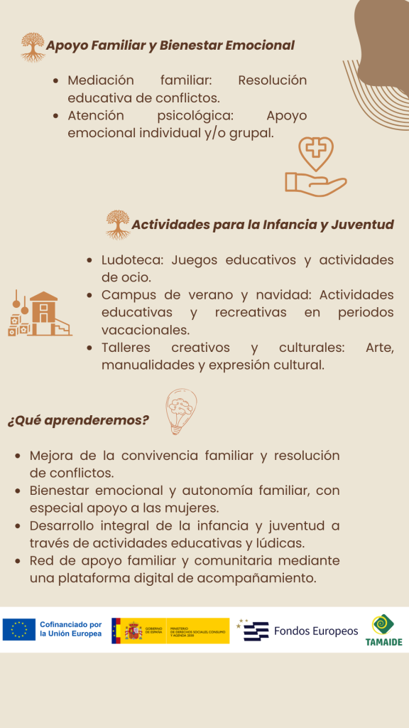 Información del proyecto 3