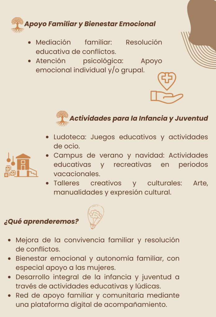 Información del proyecto 3